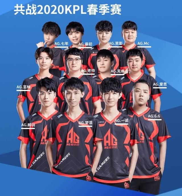不同