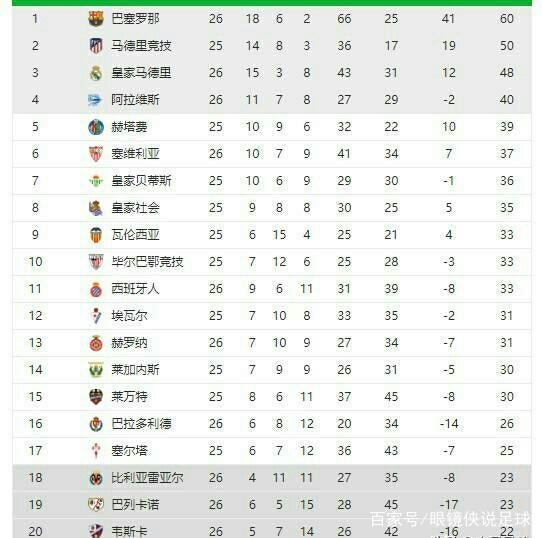 中国队派出