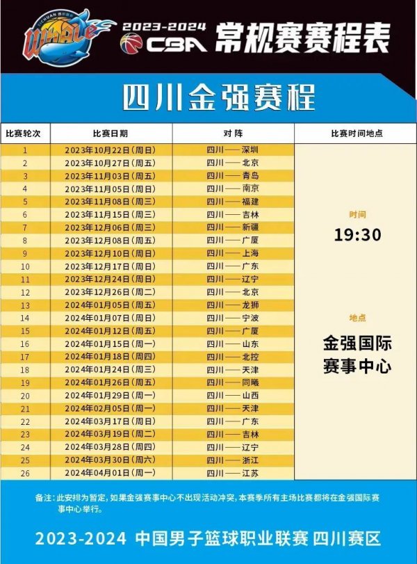 球员纳入阵