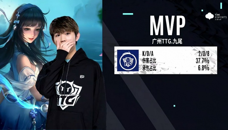 协作使得快 协作使得快