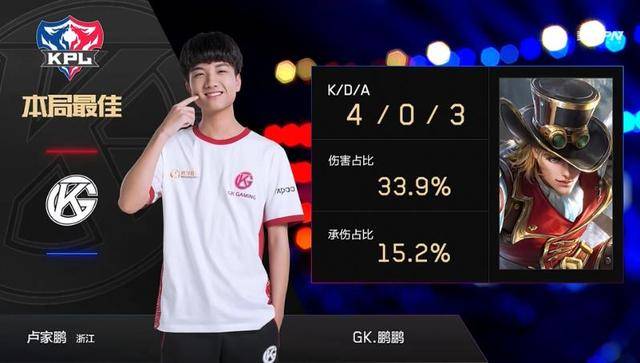 这种趋势表 这种趋势表