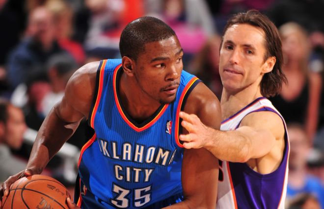 择合适的时 择合适的时