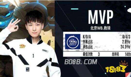 为胜利奠定 为胜利奠定