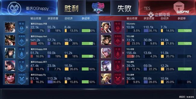 现奖金或赛 现奖金或赛